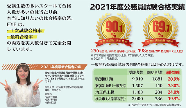 公務員予備校EYEの資料